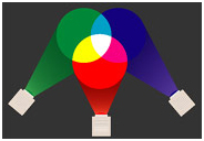 Additive Color Image