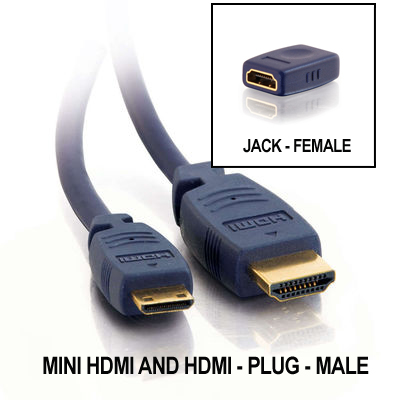 HDMI Connector Image
