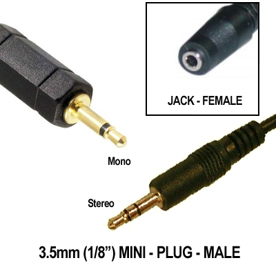 Mini Audio Connector