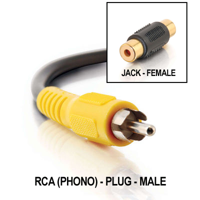 RCA Connector for Video Applications