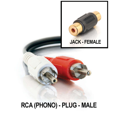 RCA Audio Connector Image