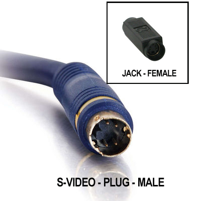 SVideo connector image