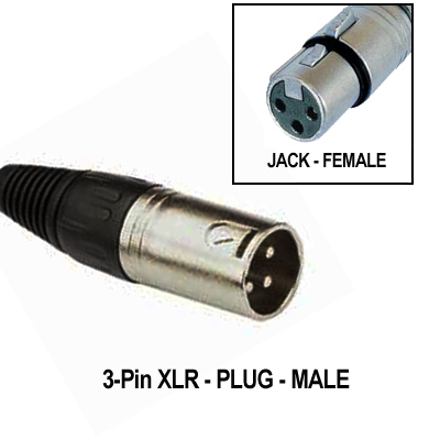 XLR Connector Image